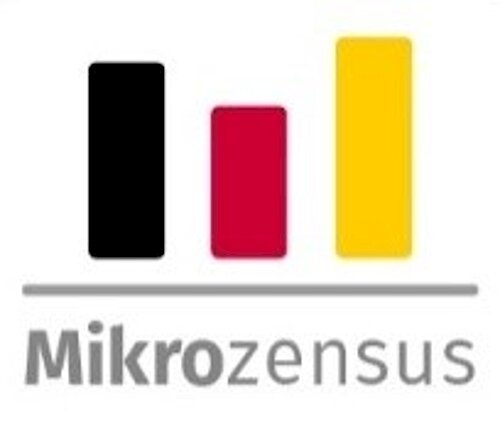 Halbzeit im Mikrozensus 2025